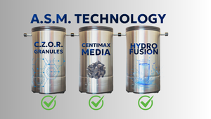 H2 Shield Triple Filter Replacements