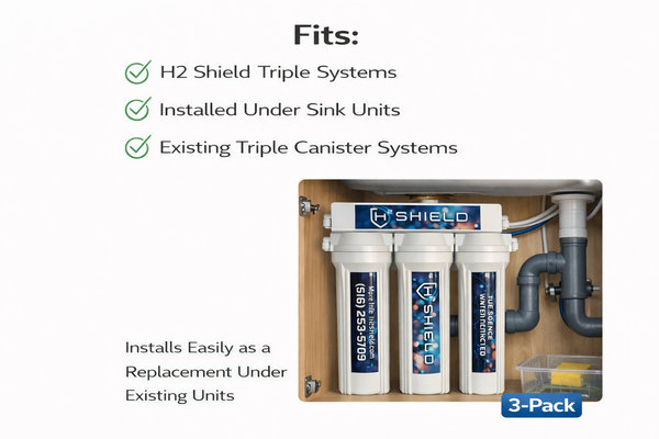 H2 Shield Triple Filter Replacements